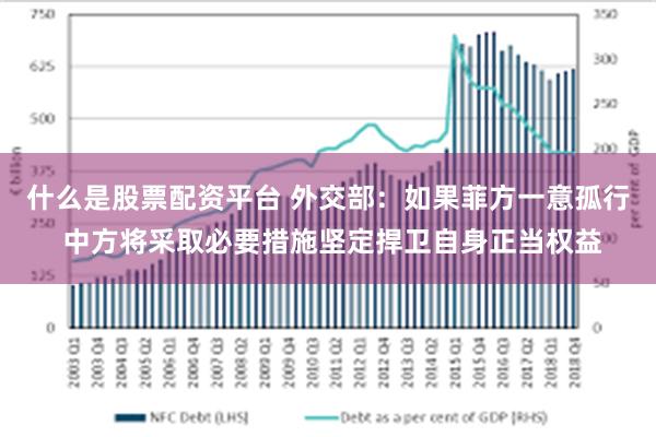 什么是股票配资平台 外交部：如果菲方一意孤行 中方将采取必要措施坚定捍卫自身正当权益