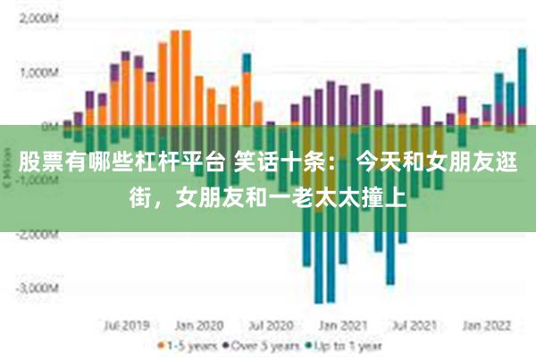 股票有哪些杠杆平台 笑话十条： 今天和女朋友逛街，女朋友和一老太太撞上