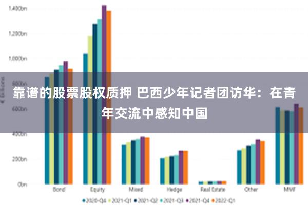 靠谱的股票股权质押 巴西少年记者团访华：在青年交流中感知中国