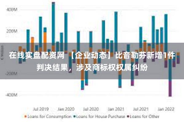 在线实盘配资网 【企业动态】比音勒芬新增1件判决结果，涉及商标权权属纠纷