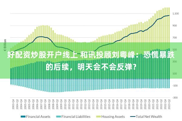 好配资炒股开户线上 和讯投顾刘粤峰：恐慌暴跌的后续，明天会不会反弹？