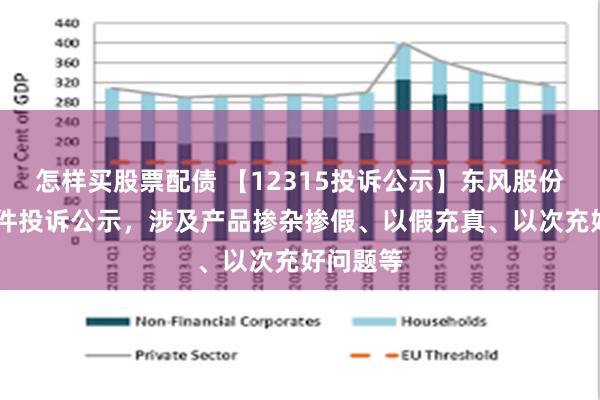 怎样买股票配债 【12315投诉公示】东风股份新增16件投诉公示，涉及产品掺杂掺假、以假充真、以次充好问题等