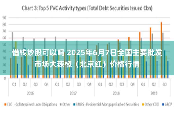 借钱炒股可以吗 2025年6月7日全国主要批发市场大辣椒（北京红）价格行情