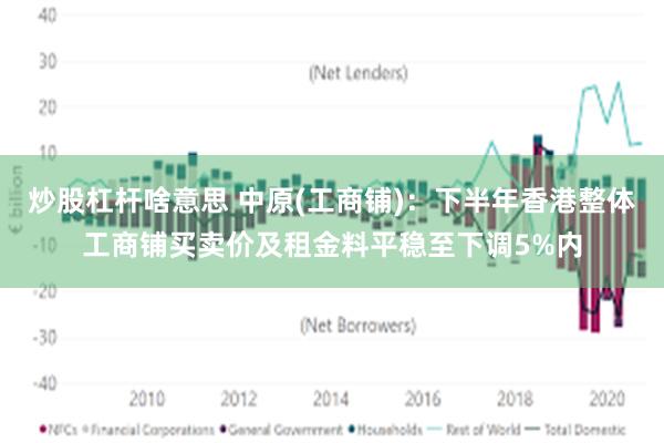 炒股杠杆啥意思 中原(工商铺)：下半年香港整体工商铺买卖价及租金料平稳至下调5%内