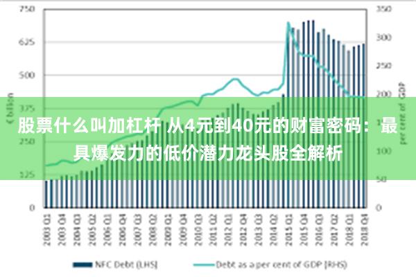 股票什么叫加杠杆 从4元到40元的财富密码：最具爆发力的低价潜力龙头股全解析