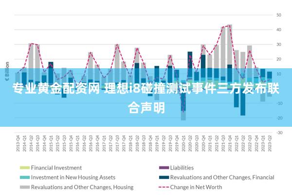 专业黄金配资网 理想i8碰撞测试事件三方发布联合声明