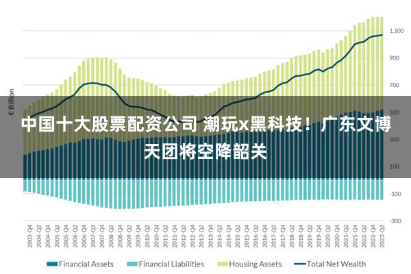 中国十大股票配资公司 潮玩x黑科技！广东文博天团将空降韶关