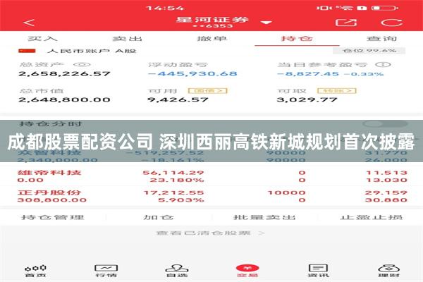 成都股票配资公司 深圳西丽高铁新城规划首次披露