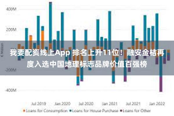 我要配资线上App 排名上升11位！融安金桔再度入选中国地理标志品牌价值百强榜