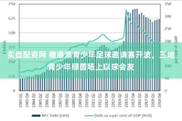 实盘配资网 穗港澳青少年足球邀请赛开波，三地青少年绿茵场上以球会友