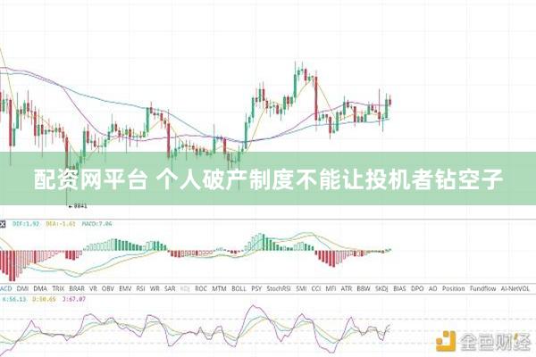 配资网平台 个人破产制度不能让投机者钻空子