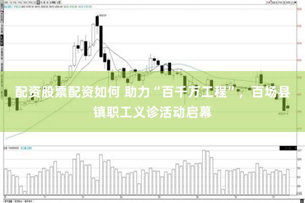 配资股票配资如何 助力“百千万工程”，百场县镇职工义诊活动启幕