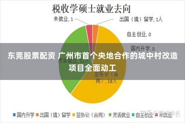 东莞股票配资 广州市首个央地合作的城中村改造项目全面动工
