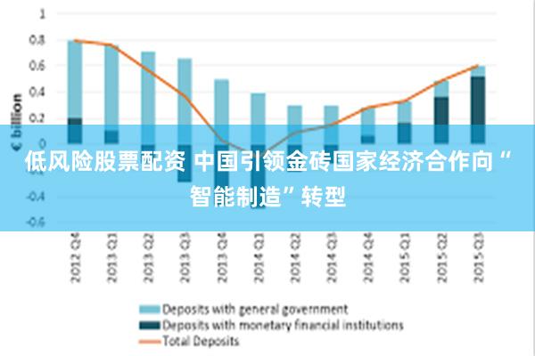 低风险股票配资 中国引领金砖国家经济合作向“智能制造”转型