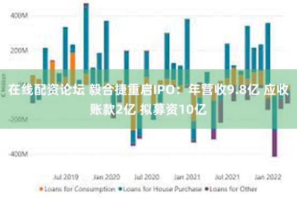在线配资论坛 毅合捷重启IPO：年营收9.8亿 应收账款2亿 拟募资10亿