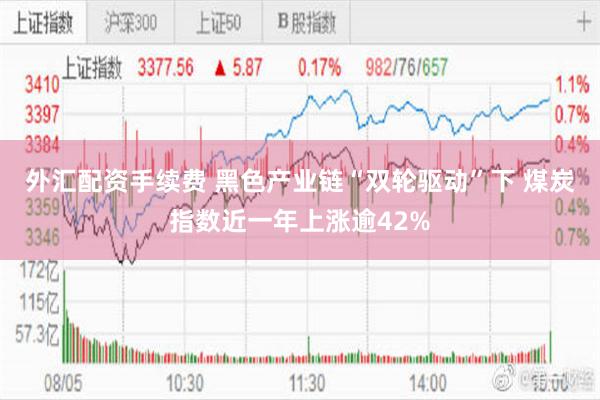 外汇配资手续费 黑色产业链“双轮驱动”下 煤炭指数近一年上涨逾42%