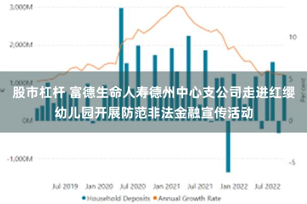 股市杠杆 富德生命人寿德州中心支公司走进红缨幼儿园开展防范非法金融宣传活动