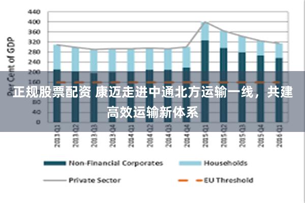 正规股票配资 康迈走进中通北方运输一线，共建高效运输新体系