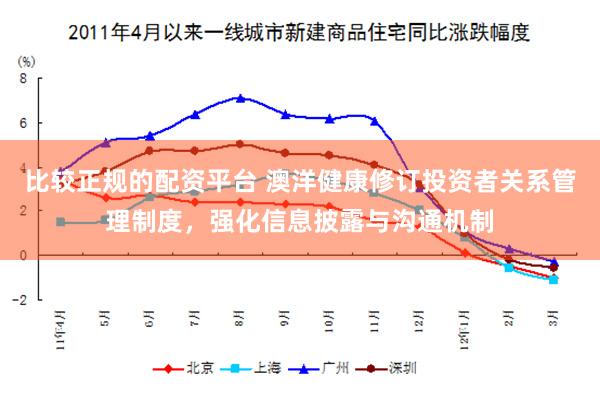比较正规的配资平台 澳洋健康修订投资者关系管理制度，强化信息披露与沟通机制