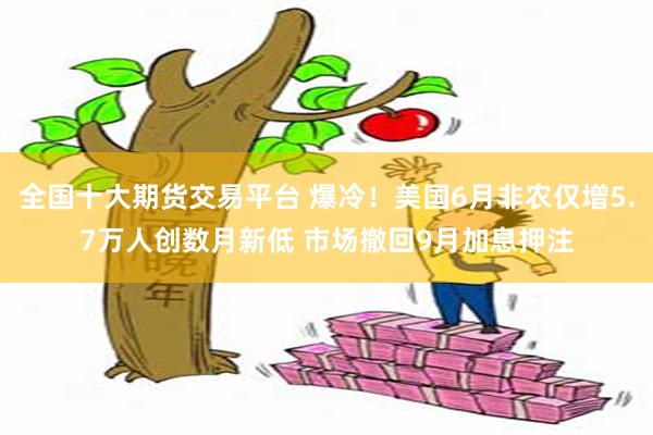 全国十大期货交易平台 爆冷！美国6月非农仅增5.7万人创数月新低 市场撤回9月加息押注