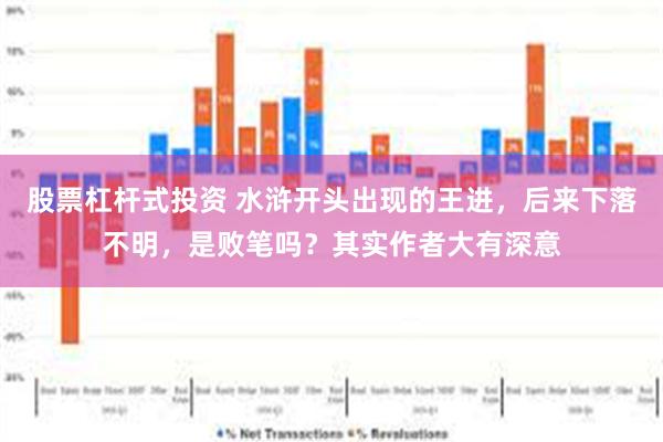 股票杠杆式投资 水浒开头出现的王进，后来下落不明，是败笔吗？其实作者大有深意