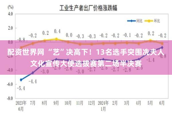 配资世界网 “艺”决高下！13名选手突围冼夫人文化宣传大使选拔赛第二场半决赛