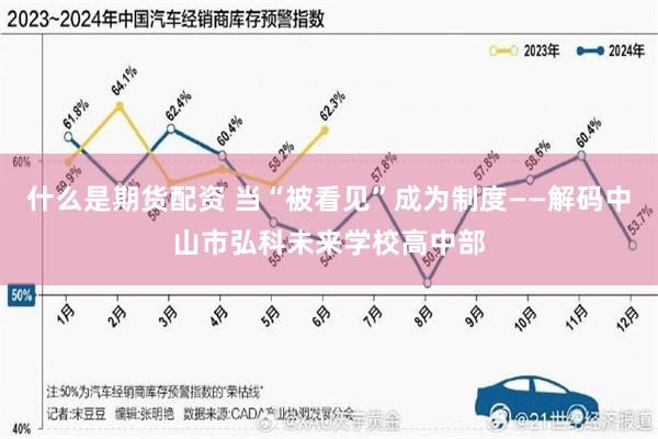 什么是期货配资 当“被看见”成为制度——解码中山市弘科未来学校高中部