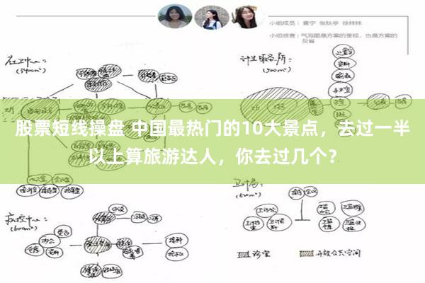 股票短线操盘 中国最热门的10大景点，去过一半以上算旅游达人，你去过几个？