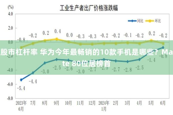 股市杠杆率 华为今年最畅销的10款手机是哪些?Mate 80位居榜首