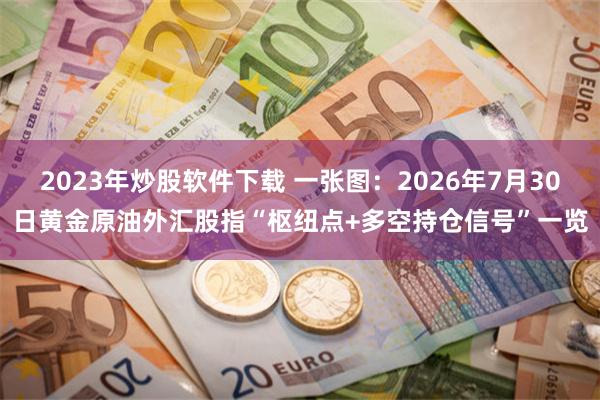 2023年炒股软件下载 一张图：2026年7月30日黄金原油外汇股指“枢纽点+多空持仓信号”一览