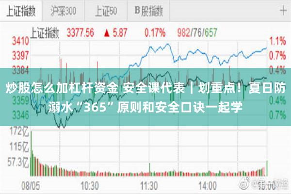 炒股怎么加杠杆资金 安全课代表｜划重点！夏日防溺水“365”原则和安全口诀一起学