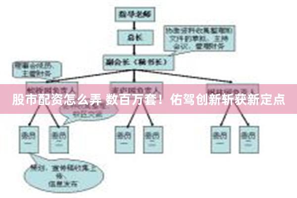 股市配资怎么弄 数百万套!佑驾创新斩获新定点