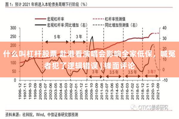 什么叫杠杆股票 赴港看演唱会影响全家低保，喊冤者犯了逻辑错误 | 锋面评论