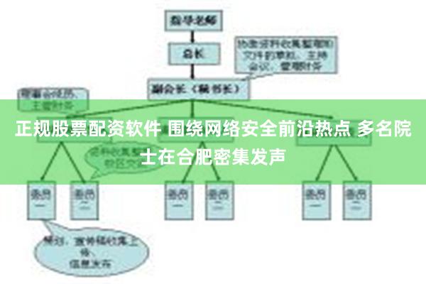 正规股票配资软件 围绕网络安全前沿热点 多名院士在合肥密集发声