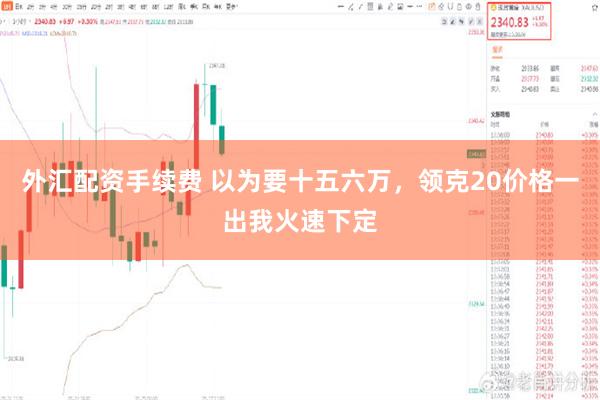 外汇配资手续费 以为要十五六万，领克20价格一出我火速下定